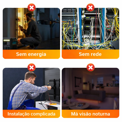 📷 Mini Câmara de Vigilância HD