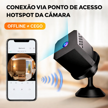 📷 Mini Câmara de Vigilância HD